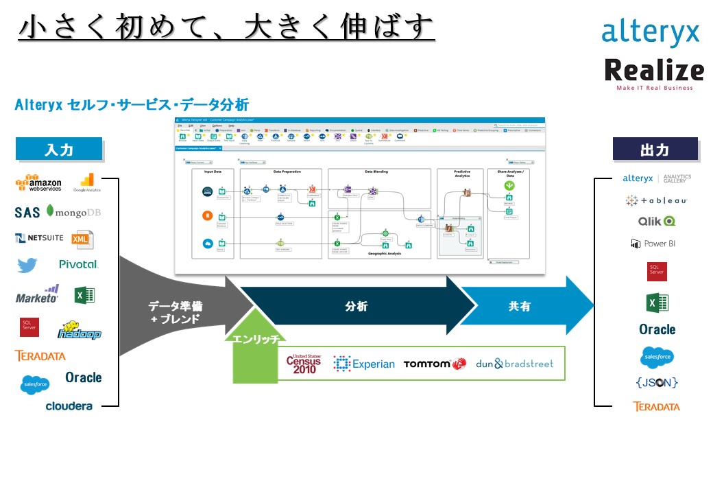 NEWS_alteryx.jpg