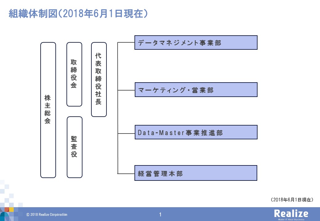 news_20180601_new-organization.jpg