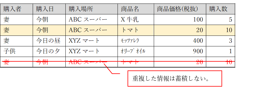 (第5回)夫婦のやりとり2の次(修正).png